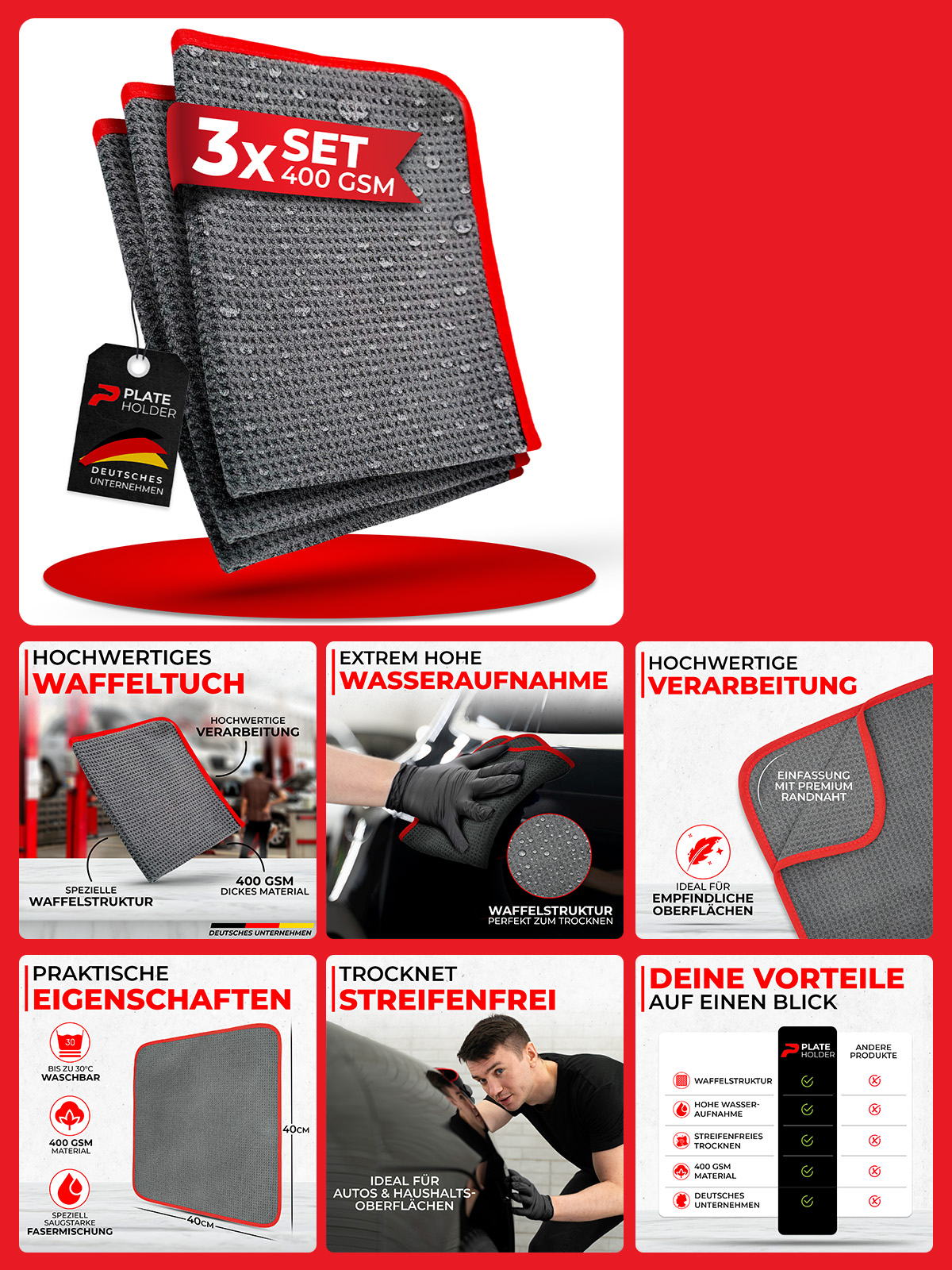 Amazon Produktbilder-Set für ein Mikrofaser-Waffeltuch zur Autopflege – Titelbild und Infografiken im Listing-Design