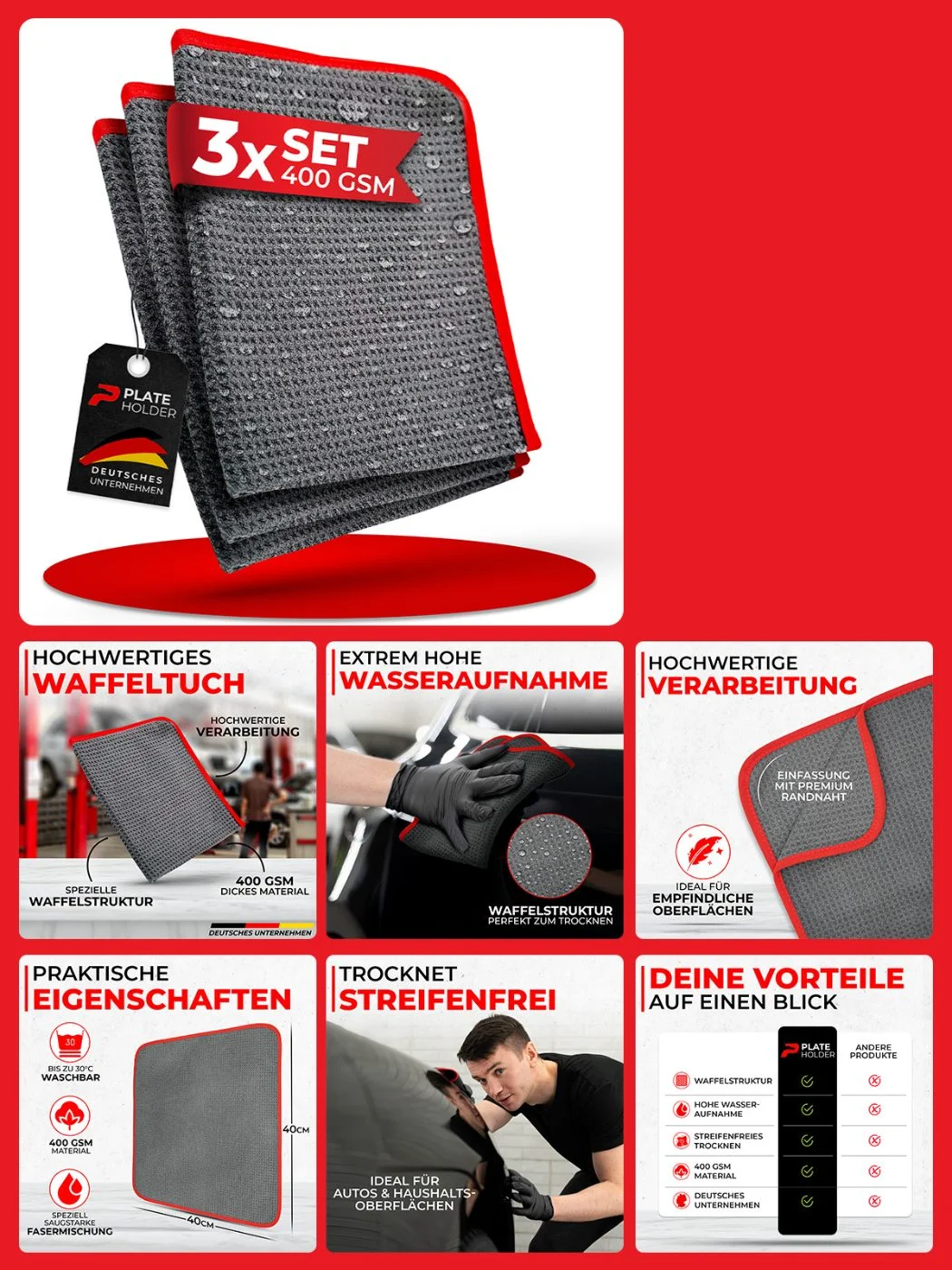 Amazon Produktbilder-Set für ein Mikrofaser-Waffeltuch zur Autopflege – Titelbild und Infografiken im Listing-Design